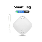 Hold styr på dine ting med Smart Tag Tracker