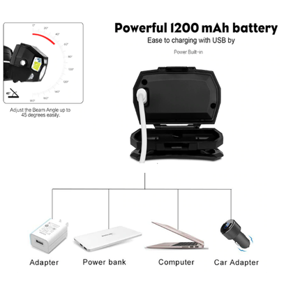 LED Pandelygte m. sensor