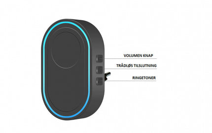 Trådløs Ringeklokke